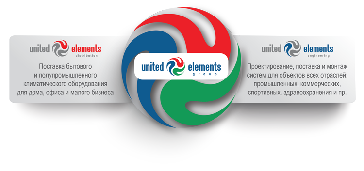 Юнайтед Элементс. United elements Group лого. Сертификат Юнайтед Элементс.